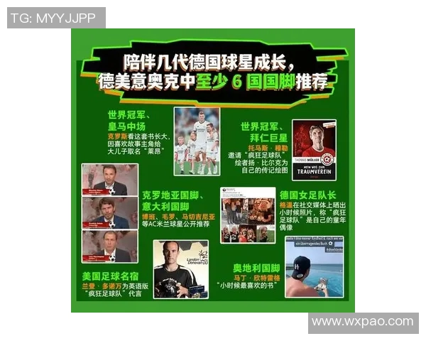 学生们热议足球明星名字背后的故事与成就分享